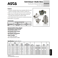 ASCO AC QUICK - KC TPS